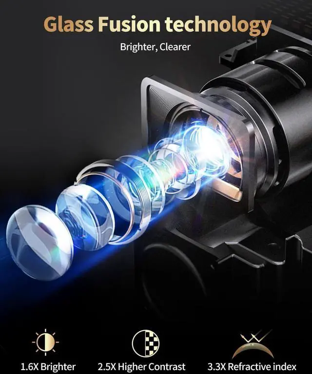 Alt view image 4 of 6 - Dess C5 Enterprise GTV Projector,4K Projector With Wifi6 And Bluetooth,Home Theater projector,2500 Brightness,Built in Electric Bracket, Stereo Surround Sound,DESS Enterprise ATV1