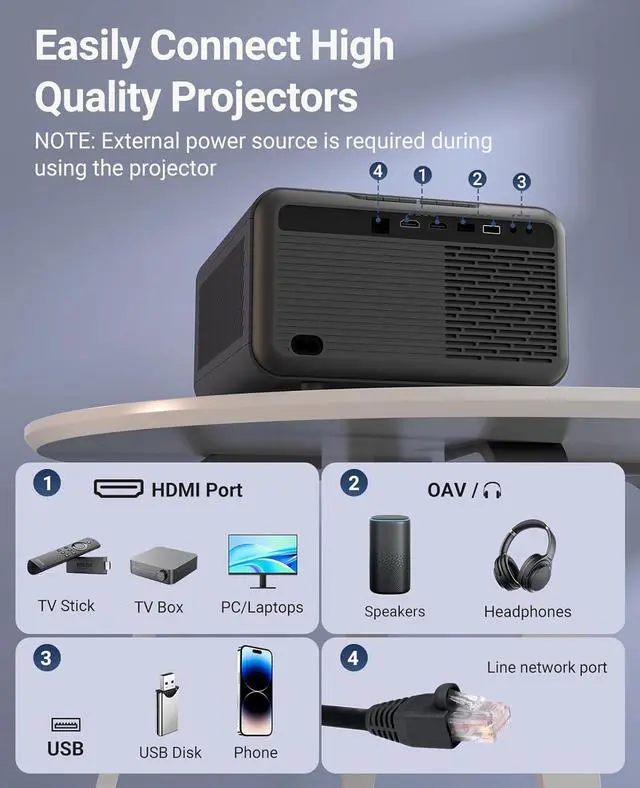 Alt view image 7 of 7 - Native 1080P & Auto FocusMini Projector with WiFi and Bluetooth, 800Ansi Brightness, Support 4K HD, Portable Movie Projector, Auto Keystone Correction, Compatible with Smartphone, Laptop, HDMI, USB