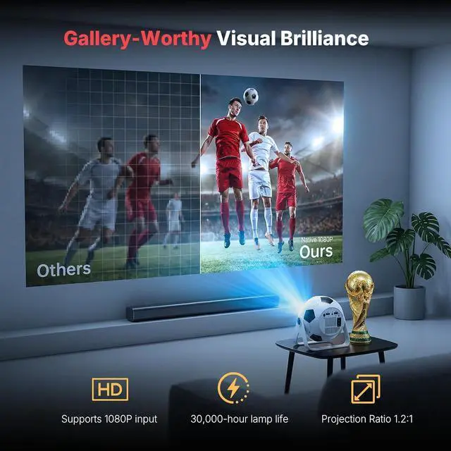 Alt view image 2 of 7 - Soccer Projector with Built-in Apps, 360° Rotating Design, 1080P Supported Smart Projector with WiFi & Bluetooth for Soccer Game Nights, Family Entertainment & Kids Room