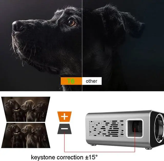 Alt view image 5 of 7 - Android 10 Optional 3000lumen 720p Portable Led Projector I Support 4k 1080p Home Theater Proyector Beamer
