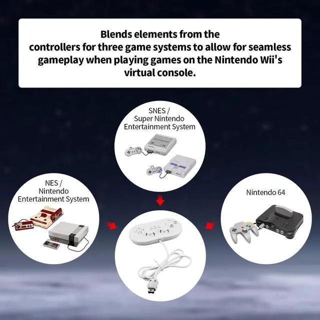 Alt view image 11 of 12 - Wired Classic Controller Gamepad Joystick for Nintendo Wii Remote Console Video Game Color White