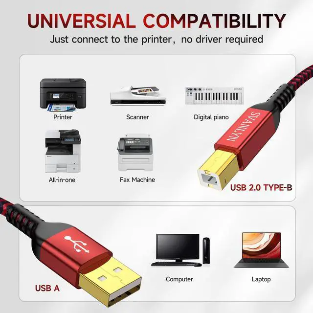 Alt view image 11 of 14 - Printer Cable 25 FT,USB 2.0 Printer Cable to Computer,USB A to B Cord Compatible with HP Canon, Epson, Brother, Dell, Lexmark,ect