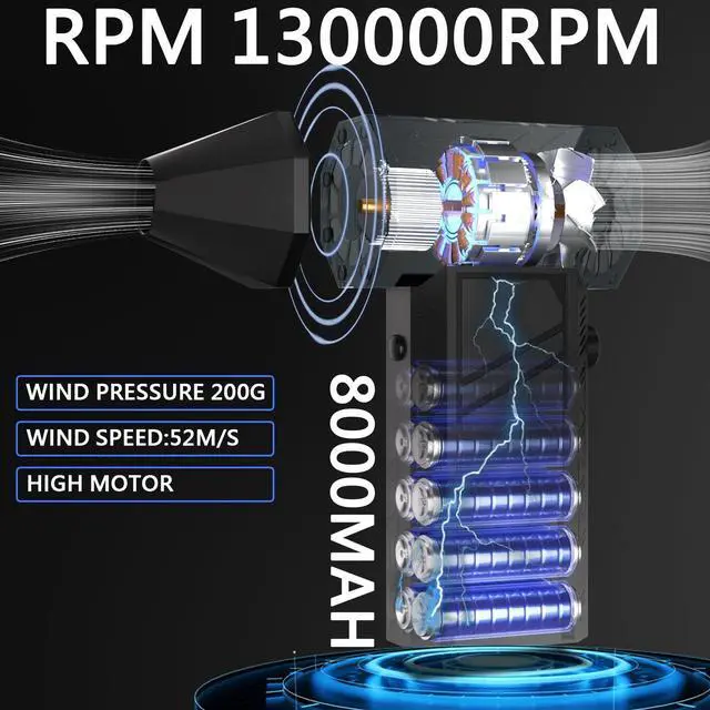 Alt view image 9 of 14 - Compressed Air Duster, Electric Air Duster, Super Powerful 130000RPM Mini Air Blower Gun,Dust Blower for Computer Keyboard, Car Cleaning, Home, and Outdoor Use