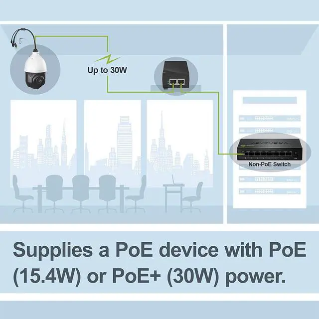 Alt view image 10 of 14 - Gigabit Power Over Ethernet Plus Injector, PoE+ (30W) Power Network Distances Up to 100M (328 ft.), Metal Housing, Black, TPE-115GI (Pack of 1)