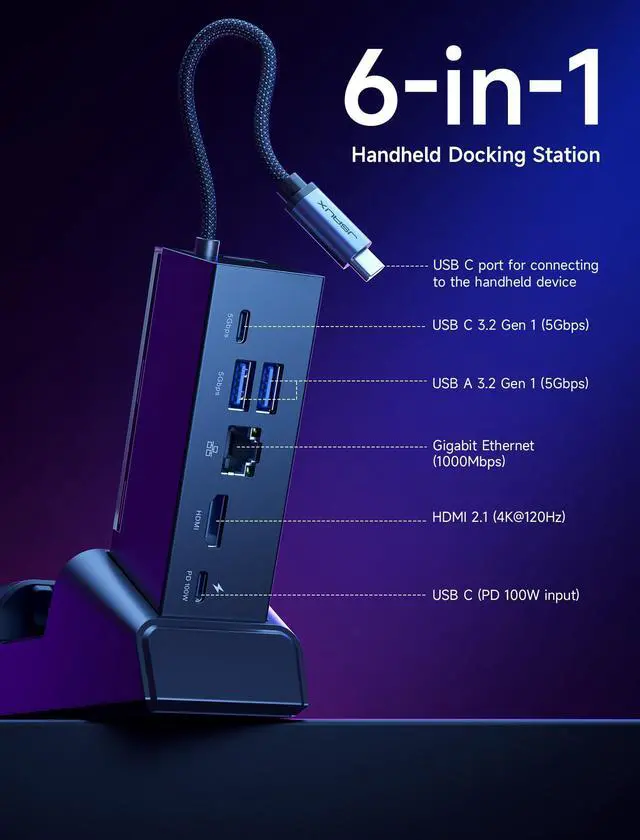 Alt view image 11 of 14 - Docking Station for ROG Xbox Ally X (2025)/ROG Ally X/ROG Ally/Steam Deck/Legion Go/Legion Go S, 6-in-1 Dock with HDMI 4K@120Hz, Gigabit Ethernet, USB A & USB C 3.2 Gen 1, 100W Charging - HB0609