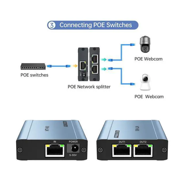 Alt view image 11 of 14 - Upgraded 1 to 2 1000Mbps Ethernet Splitter, No Power Supply Required, Dual RJ45 Splitter for Cat5e/6/7/8 Cable, Works with POE IP Camera, POE Switch and More