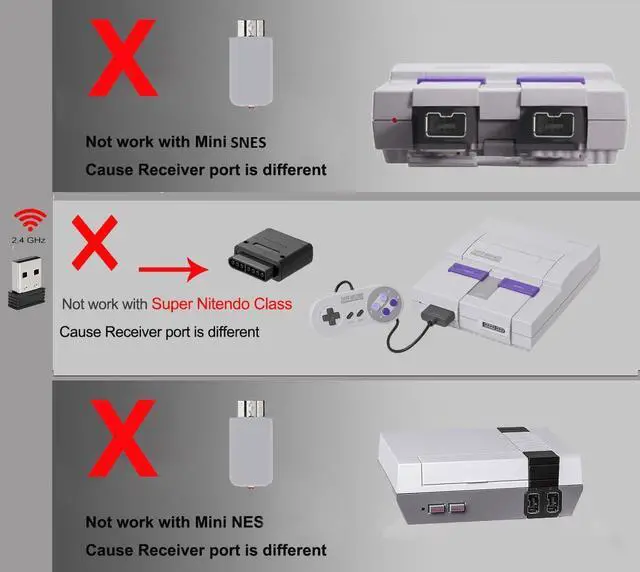 Alt view image 9 of 12 - 2 Pack 2.4GHz Wireless USB Controller Compatible with SNES Games & Nintendo Switch 1, Retro USB Gamepad for Windows PC, Mac, Linux, Raspberry Pi, RetroPie Classic Design, Plug & Play