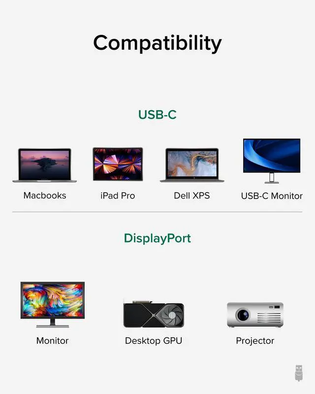 Alt view image 10 of 12 - USB C to DisplayPort Bi Directional Cable 6 feet (1.8m), Up to 4K at 60Hz, USB C DisplayPort Cable - Compatible with Thunderbolt and USB-C - Driverless