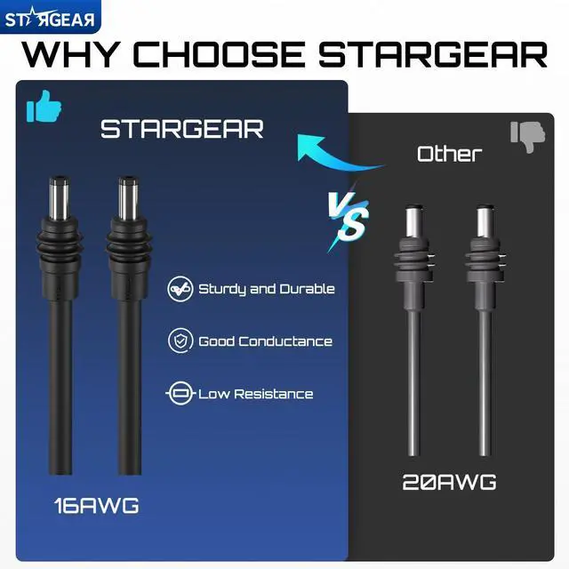 Alt view image 9 of 14 - Starlink Mini Cable 16.4FT, 16AWG Replacement Starlink DC Power Cable Starlink Mini Accessories, Starlink Power Cord Barrel Jack 5A Charging Cord Waterproof Outdoor