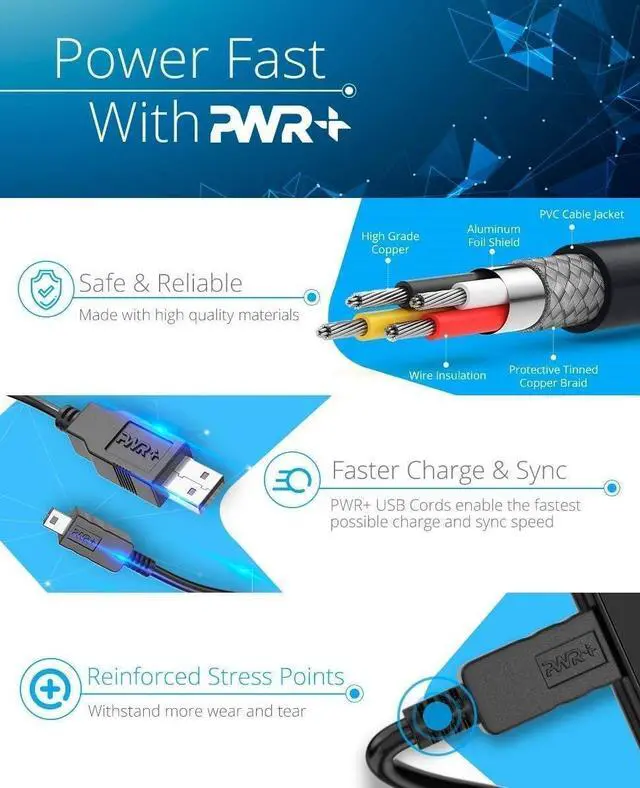 Alt view image 8 of 12 - 25Ft Extra Long USB-2.0 Cable Type-A to Type-B High Speed Cord for Audio Interface, Midi Keyboard, USB Microphone, Mixer, Speaker, Monitor, Strobe Light System, USB-Printer-Cable, Hp Canon Pixma Epson