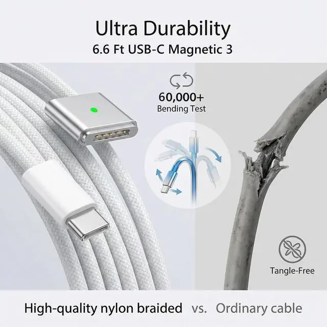 Alt view image 10 of 14 - USB-C to Magnetic 3 Cable 6.6ft, 140W PD Fast Charging Cable Compatible for Mac Book Pro 16/14/13 inch & Mac Book Air 15/13 inch (2021-2025 M1 M2 M3 M4), Nylon Braided, with Charging Indicator Light