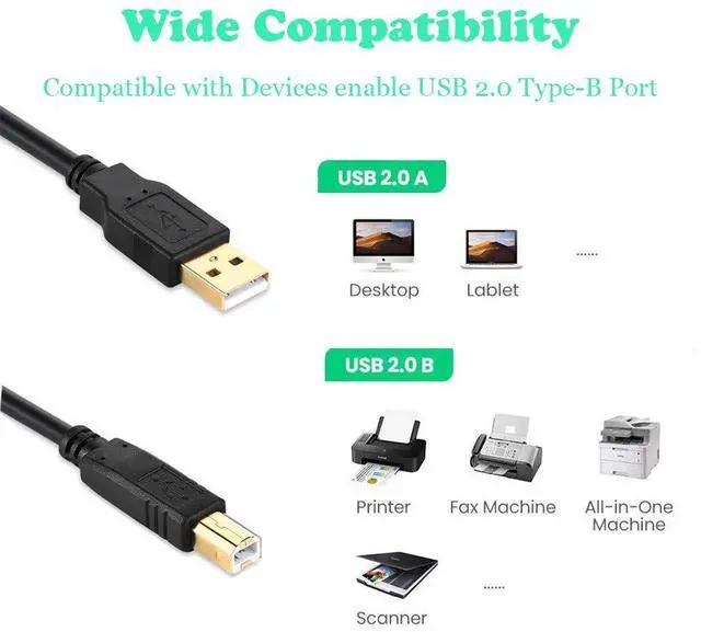 Alt view image 12 of 14 - USB 2.0 Printer Cable 15 FT 2.0USB Type A Male to B Male Scanner USB a b for HP, Canon, Lexmark, Epson, Dell,and More USB a to b Printer Cord (Black 15ft)
