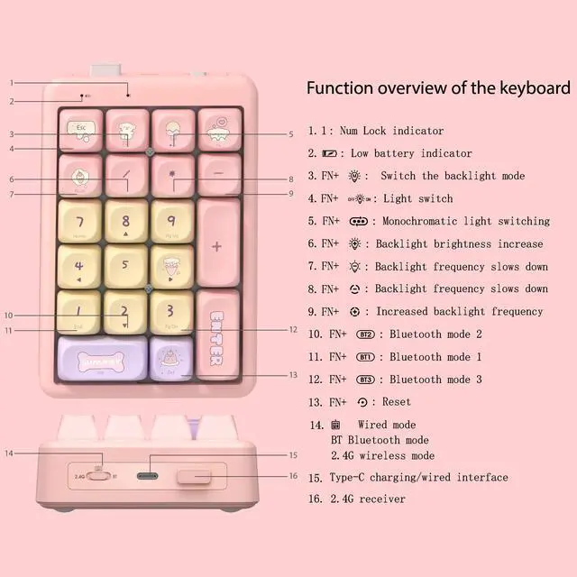 Alt view image 9 of 13 - Wireless Number Pad, BT 5.0 Mechanical Number Keypad for Laptop, 21-Key Hot Swappable RGB Numeric Keypad, USB/2.4G Wireless Number Pad Keyboard, Rechargeable Cute Pink Creamy Keyboard Number Pad