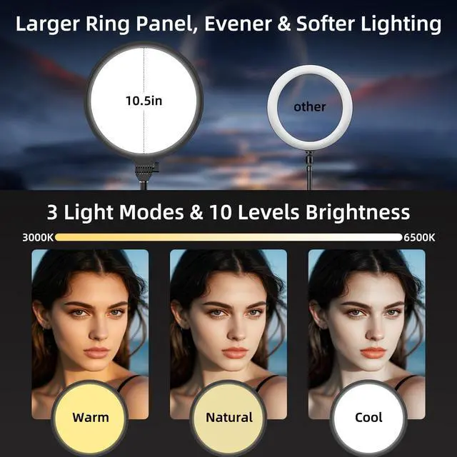Alt view image 10 of 14 - 10.5in LED Desk Ring Light, Video Conference Lighting for Zoom Meeting/Video Calls, Live Stream, Home Office, Computer Lighting for Webcam, Online Classes, Professional Streaming