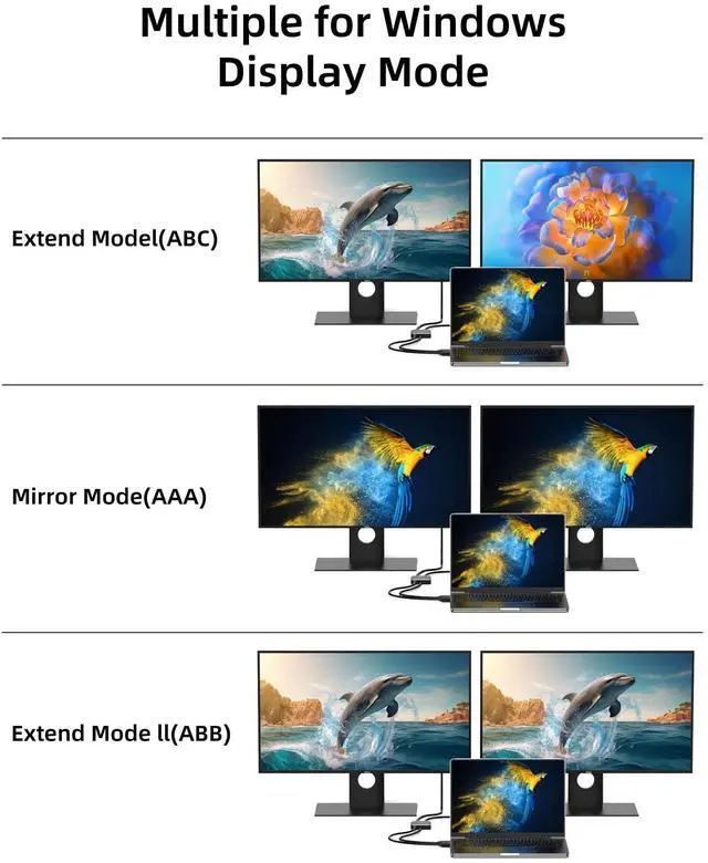 Alt view image 10 of 14 - Displayport to Dual DisplayPort Splitter Adapter,4K60Hz MST Displayport hub 1 in 2 Out Display Port for Dual Monitors,DP1.4 Display Port Splitter for Desktop, Laptop,Extend Display