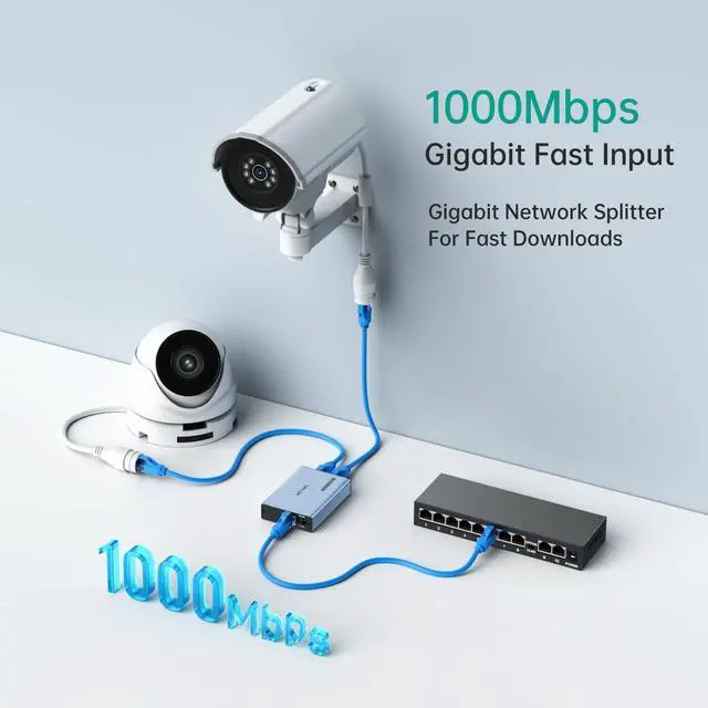 Alt view image 9 of 14 - Upgraded 1 to 2 1000Mbps Ethernet Splitter, No Power Supply Required, Dual RJ45 Splitter for Cat5e/6/7/8 Cable, Works with POE IP Camera, POE Switch and More