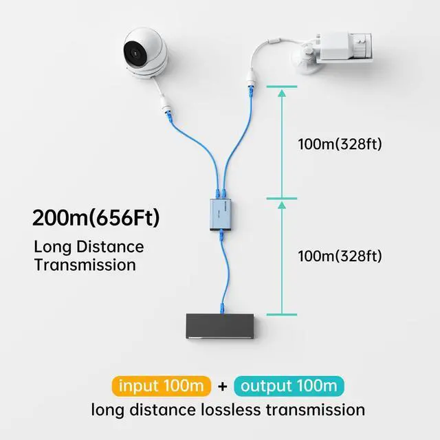 Alt view image 12 of 14 - Upgraded 1 to 2 1000Mbps Ethernet Splitter, No Power Supply Required, Dual RJ45 Splitter for Cat5e/6/7/8 Cable, Works with POE IP Camera, POE Switch and More