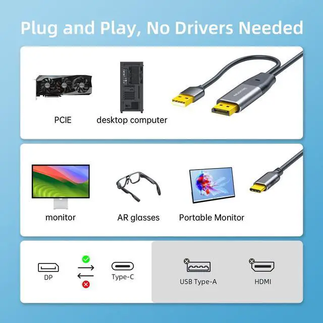Alt view image 12 of 12 - DisplayPort to USB-C Cable with Power Supply and Data Signal Transmission 6.6ft, for PC to Portable Monitor, AR Glasses (Xreal, Rokid, Viture, etc.) - DP to Type-C Display