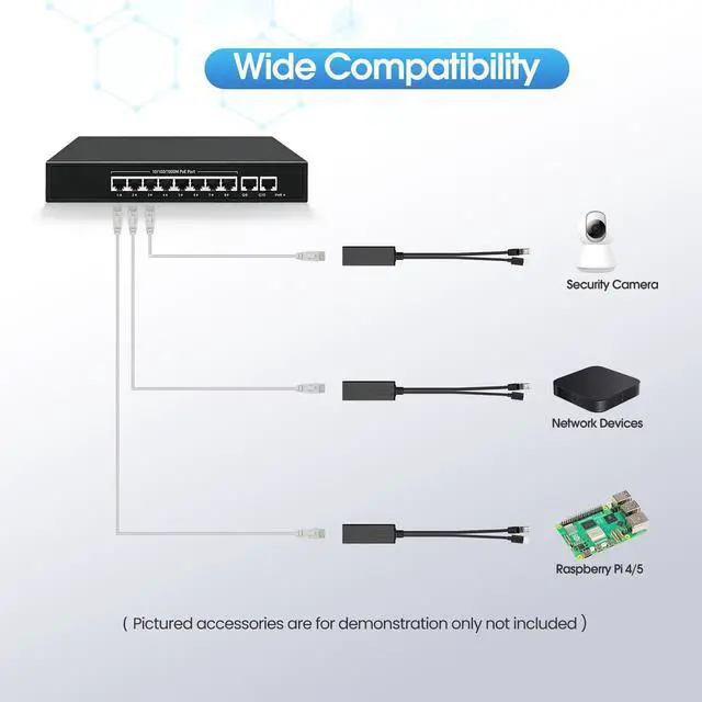 Alt view image 4 of 7 - Gigabit PoE Splitter USB C, POE to USB-C Adapter, 1000Mbps Speed No Lagging No Data-Loss, 5V 2.4A Type-C, IEEE 802.3af/at Compliant, Power Over Ethernet Splitter for Raspberry Pi 4/Security Cameras