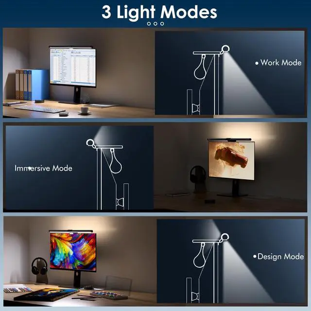 Alt view image 9 of 14 - Computer Monitor Light Bar with Remote, Eye-Care Monitor Light Backlight Desk Lamp for Home Office Gaming, Stepless Dimming Brightness and Color Temperature, No Screen Glare, Gray
