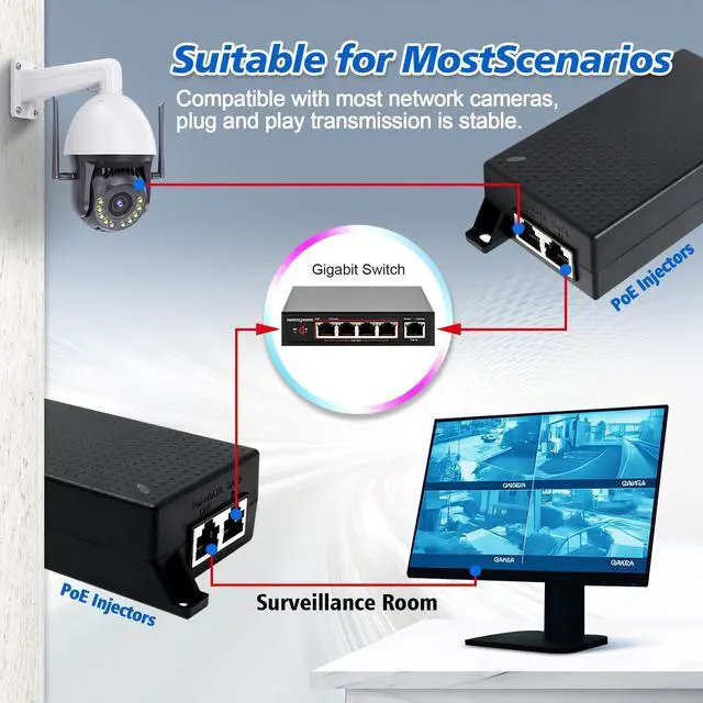 Alt view image 10 of 14 - 60W Gigabit PoE++ Injector - 10/100/1000Mbps, RJ-45 Shielded, IEEE 802.3af/at/bt Compliant, PoE Switch Powerline Network Adapter for High Power Ethernet Devices, Up to (328 FT) 100M