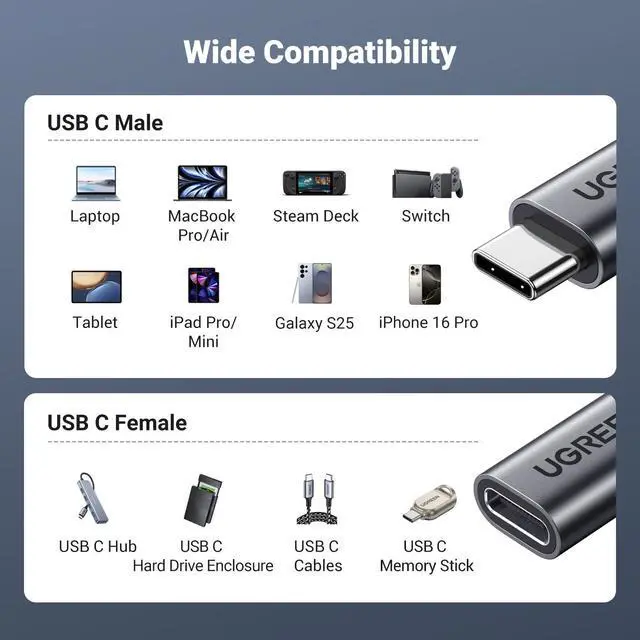 Alt view image 13 of 14 - USB C Extension Cable, (3.3Ft/10Gbps/100W), USB C Extender Nylon Type C Male to Female Cord Charging&Transfer Compatible with PSVR2/Macbook/iPad Pro/Magsafe Charger/iPhone-Black