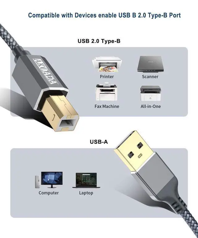 Alt view image 14 of 14 - USB 2.0 Printer Cable 20FT, USB Type A Male to B Male Printer Scanner Cord High Speed Compatible with HP, Canon, Dell, Epson, Lexmark, Xerox