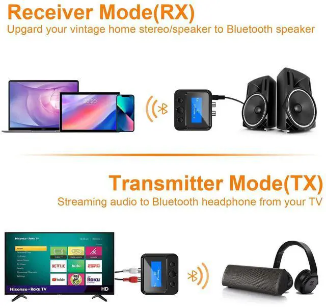 Alt view image 9 of 14 - Bluetooth Transmitter Receiver for TV, Audio Adapter for Home Stereo with RCA 3.5mm AUX & Display, Bluetooth Transmitter for Headphones/Speakers/Airplane/Home Theater/PC/Car, TF Card Output