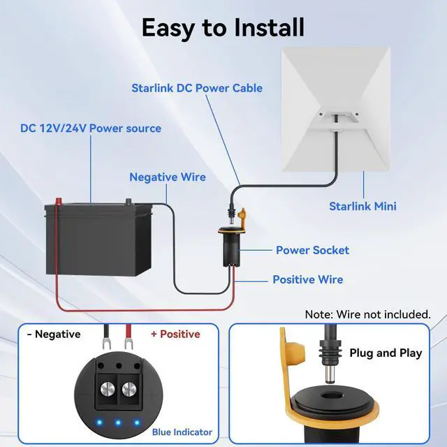 Alt view image 13 of 14 - Starlink Mini 12V Adapter, RV Pass Through Power Socket with DC 12V to 24V Step Up Converter Adapter Waterproof & Aluminum, 24V Power Supply Starlink Mini Accessories for RV/Truck/Boat/Off-Grid Use
