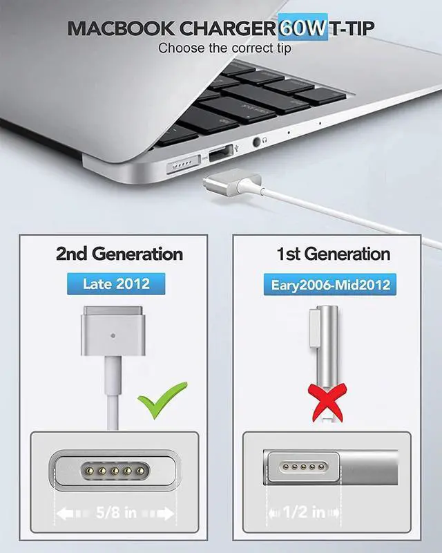 Alt view image 10 of 14 - 60W Mac Book Pro Charger, Mag 2 Power Adapter, Compatible with Mac Book Pro/Air 13 inch-15 inch Retina (Applicable to 2012-2018 Models)