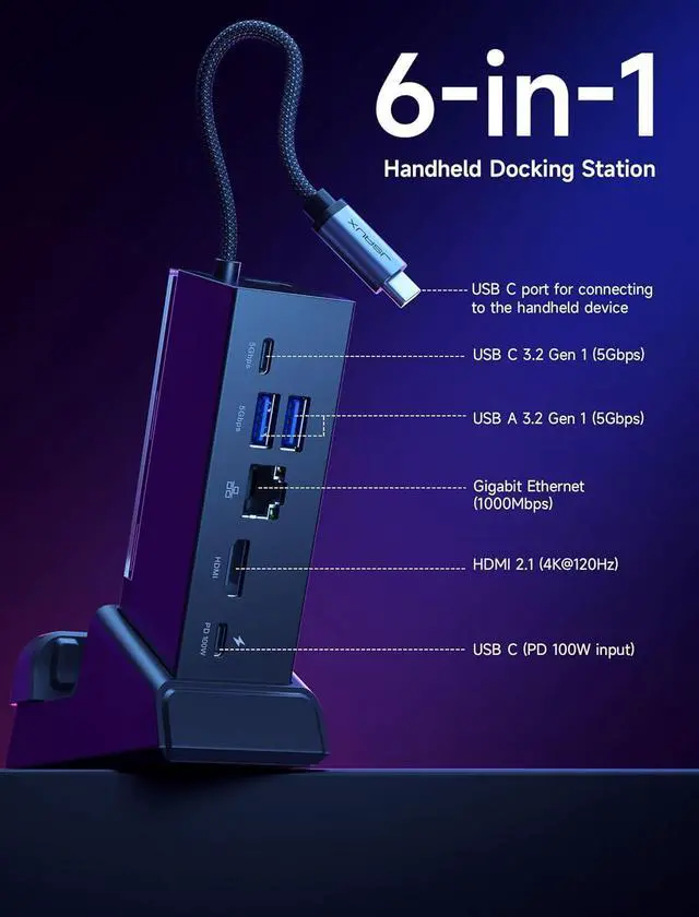 Alt view image 12 of 14 - Docking Station & 100W Charger for ROG Xbox Ally X (2025)/ROG Ally X/Steam Deck/Legion Go, 6-in-1 Dock with HDMI 4K@120Hz, Gigabit Ethernet, Dual USB A & USB C 3.2 Gen 1, 100W Charging - HB0609