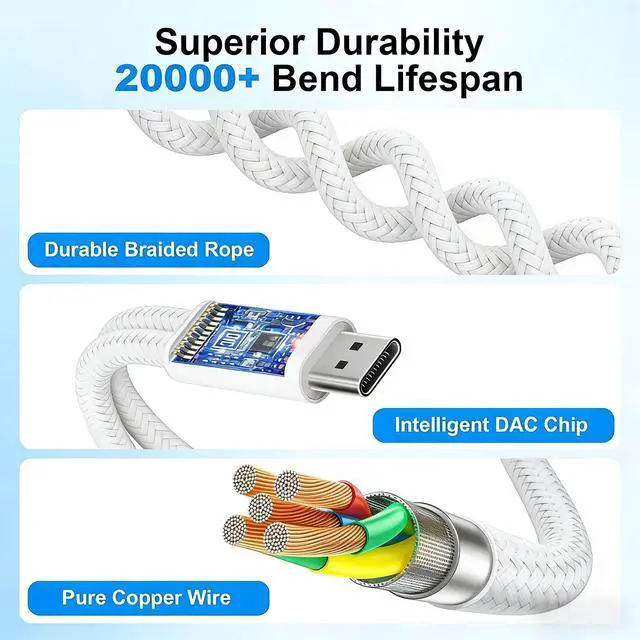 Alt view image 10 of 10 - 2Pack USB C Splitter 1 in 2 Out, Dual UsbC Charger and Headphone Adapter, USBC Splitter PD 60W Fast Charging, Type C Audio Adapter USB-C Dongle Cable for Apple iPhone 15 16 17/iPad Pro/Galaxy/Pixel