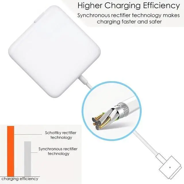 Alt view image 9 of 12 - Mac Book Pro Charger - 60W Mag 2 Power Adapter,Compatible with Between 2012-2017 & A1502