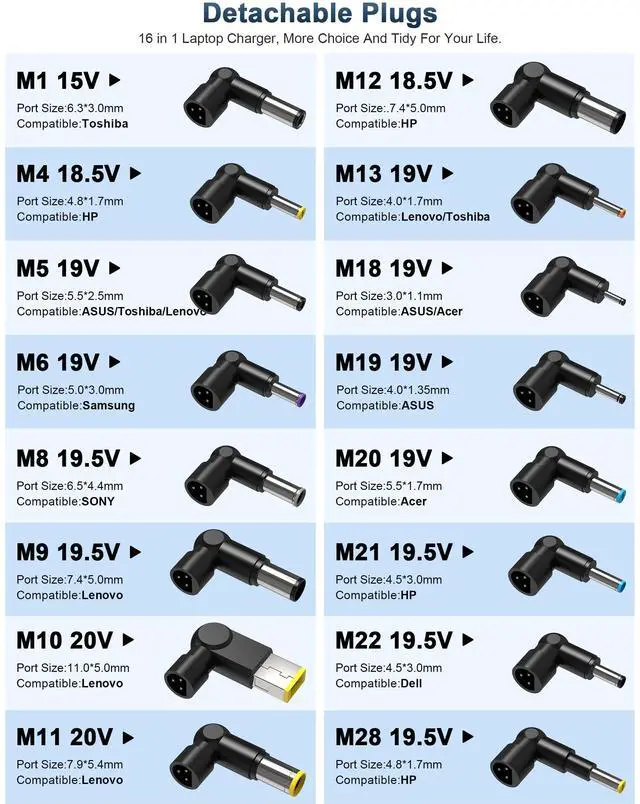 Alt view image 9 of 12 - 90W Universal Laptop Charger Compatible with HP Lenovo Dell Acer Asus Toshiba IBM Fujitsu Notebook Ultrabook Chromebook Computer Charger AC Adapter Power Cord with 16 Tips