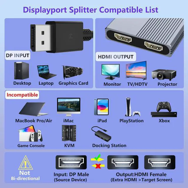 Alt view image 14 of 14 - DisplayPort to Dual HDMI Adapter, 4K@60Hz DP to HDMI Splitter Extended Display, Double hdmi Adapter for 2 Monitors, hdmi Dual Monitor Adapter, DisplayPort MST Hub for Desktop Laptop Graphic Card