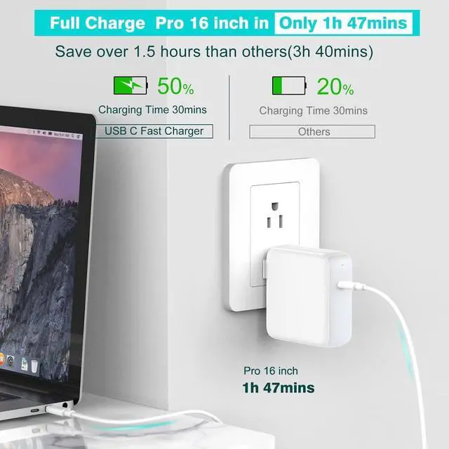Alt view image 9 of 14 - 96W USB C Charger for MacBook Pro 16, 15, 14, 13 inch 2025 2024, 2023, 2022, 2021, M4 M3 M2 M1 MacBook Air, USBC Laptop Power Adapter, iPad, LED, 6.6ft 5A Cable Charging as Fast as Original Quality