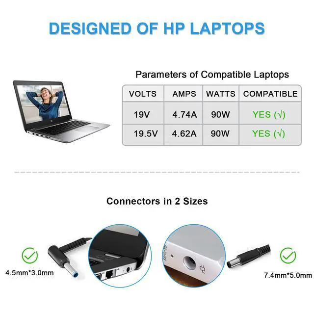 Alt view image 9 of 14 - Car Charge Replacement for HP Laptop Car Charger 90W Compatible with HP 15 17 Spectre Pavilion Envy EliteBook X360 Touchsmart 15 13 M6 Stream 11 13 14 Chromebook 11 G4 G5 EE Vehicle Charger