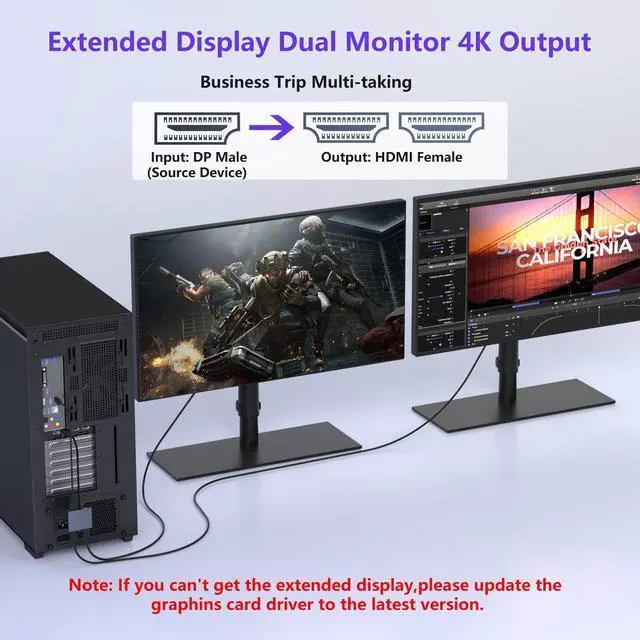 Alt view image 10 of 14 - DisplayPort to Dual HDMI Adapter, 4K@60Hz DP to HDMI Splitter Extended Display, Double hdmi Adapter for 2 Monitors, hdmi Dual Monitor Adapter, DisplayPort MST Hub for Desktop Laptop Graphic Card