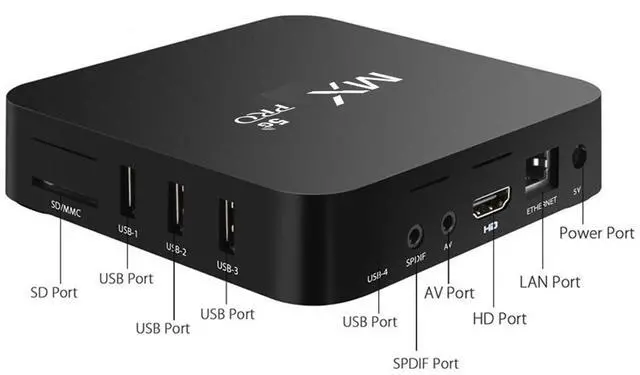 Alt view image 9 of 14 - 5G Smart 4K Ultra HD Media Player WiFi 6 Bt Remote Control 16GB USB Home Media Player