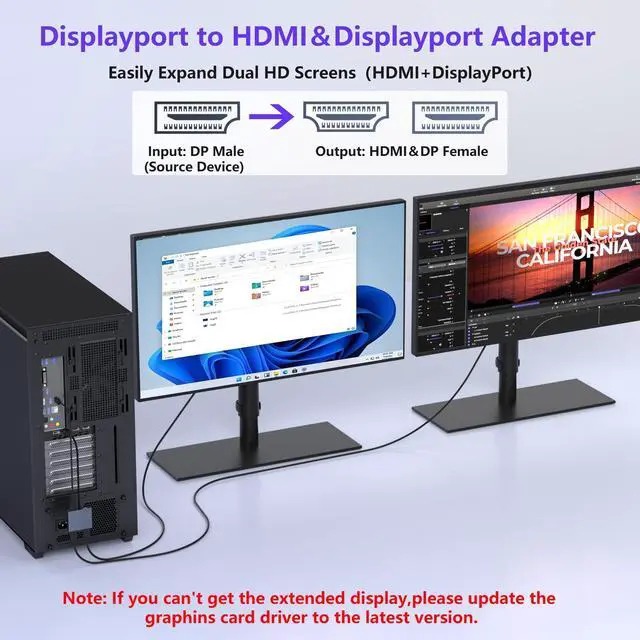 Alt view image 9 of 14 - DisplayPort to HDMI and DisplayPort Adapter, 4K@60Hz Dual Monitor Adapter, DP to HDMI/Display Port Splitter 1 in 2 out Extended Display, DisplayPort MST Hub for Desktop Laptop Graphic Card