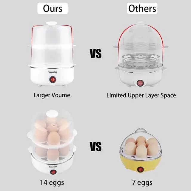 Alt view image 11 of 14 - 2-tier Egg Cooker Large 14 Eggs Capacity, Electric Rapid Egg Maker, Auto Off for Hard Boiled Eggs, Poached Eggs, Steamed Vegetables, Seafood, Dumplings