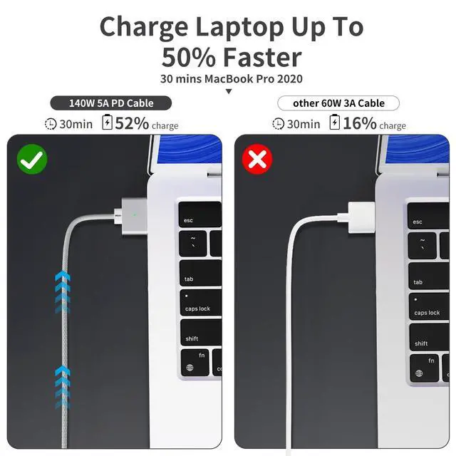 Alt view image 13 of 14 - 140W USB-C to Magnetic 3 Cable, 6.6FT Compatible with Magsafe 3 Cable for MacBook Air 2024 M3 13/15inch, 2023/2022 M2, Pro 2024/2023 M4/M2 Pro & Max 14" 16", 2021 M1 & Max 14" 16"