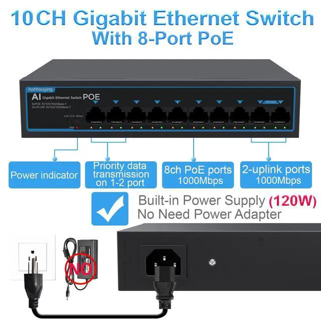 Alt view image 10 of 14 - 8 Port Gigabit PoE Switch with 2 Gigabit Uplink, 1000Mbps, 802.3af/at, 120W Built-in Power, Vlan, Unmanaged Metal Plug and Play,Ideal for NVR and Power Over Ethernet IP Cameras