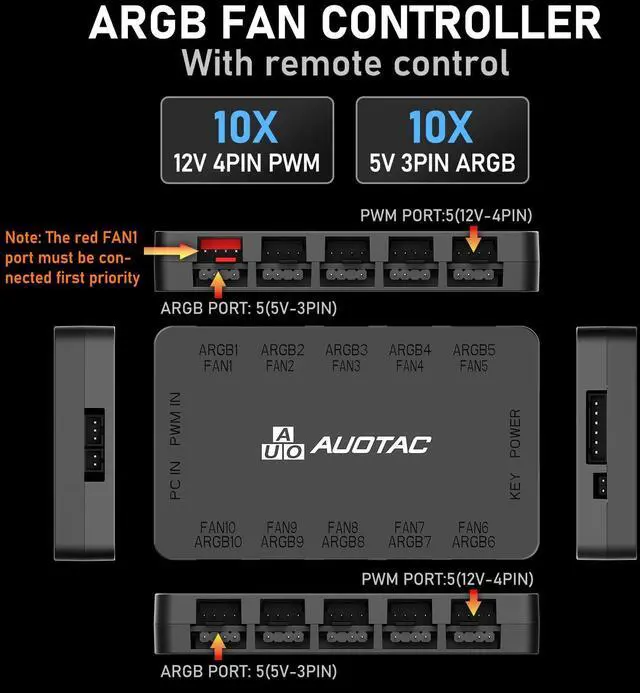 Alt view image 10 of 14 - ARGB Controller PWM Fan Hub with RF Remote, (Connect Ten Case Fans, 5V 3Pin ARGB & 12V 4Pin PWM Fan Connector, Dual SATA Power Input, Magnetic Suction), Black