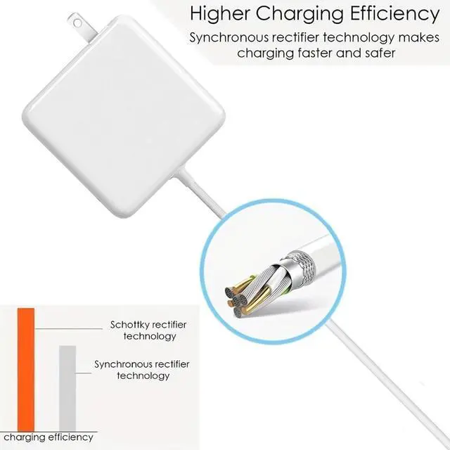 Alt view image 12 of 14 - Mac Book Air Charger - 45W Mag 2 Power Adapter,Compatible with Between 2012-2017 Air 11/13 inch & A1465A1466A1435A1436