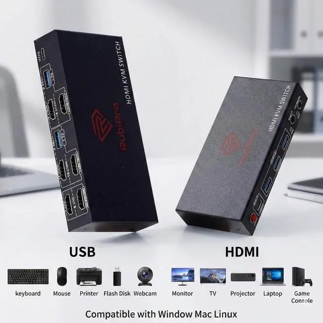 Alt view image 12 of 14 - HDMI KVM Switch 2 Monitors 2 Computers Dual Display 8K@60Hz, 4K@120Hz, USB 3.0 Fast Data Transfer, Plug & Play for Windows/Mac/Linux with an Additional 8K HDMI Cable