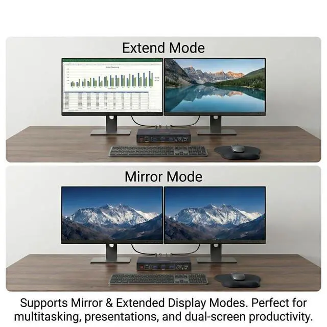 Alt view image 11 of 14 - HDMI KVM Switch 2 Monitors 2 Computers Dual Display 8K@60Hz, 4K@120Hz, USB 3.0 Fast Data Transfer, Plug & Play for Windows/Mac/Linux with an Additional 8K HDMI Cable