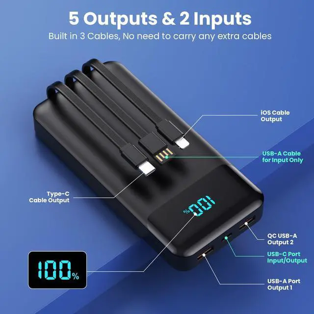 Alt view image 9 of 14 - Portable Charger Power Bank 40800mAh with 3 Built-in Cables,25W Fast Phone Charging Portable Battery Pack,5 Outputs Travel Essentials Outdoor External Battery for iPhone 17/16,Galaxy Android etc-Black