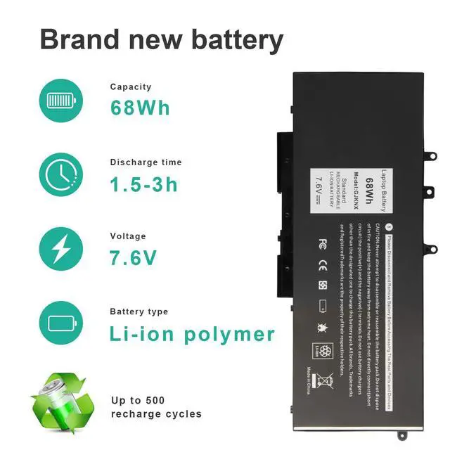Alt view image 13 of 14 - GJKNX 7.6V Battery Compatible with Dell Latitude E5480 E5580 E5490 E5491 E5590 E5591 Precision 15 3520 M3530 Series Notebook 93FTF GD1JP DY9NT 5YHR4 451-BBZG
