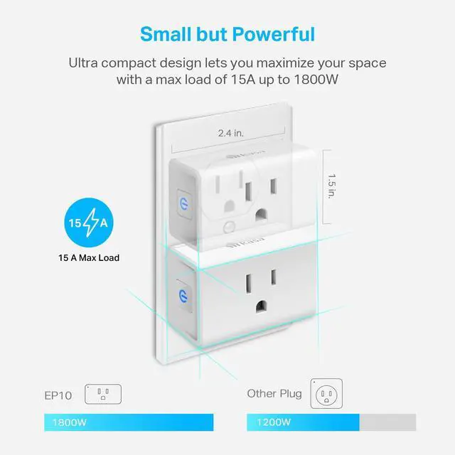 Alt view image 10 of 12 - Plug Mini 15A, Smart Home Wi-Fi Outlet Works with Alexa, Google Home & IFTTT, No Hub Required, UL Certified, 2.4G WiFi Only, 4-Pack(EP10P4) , White